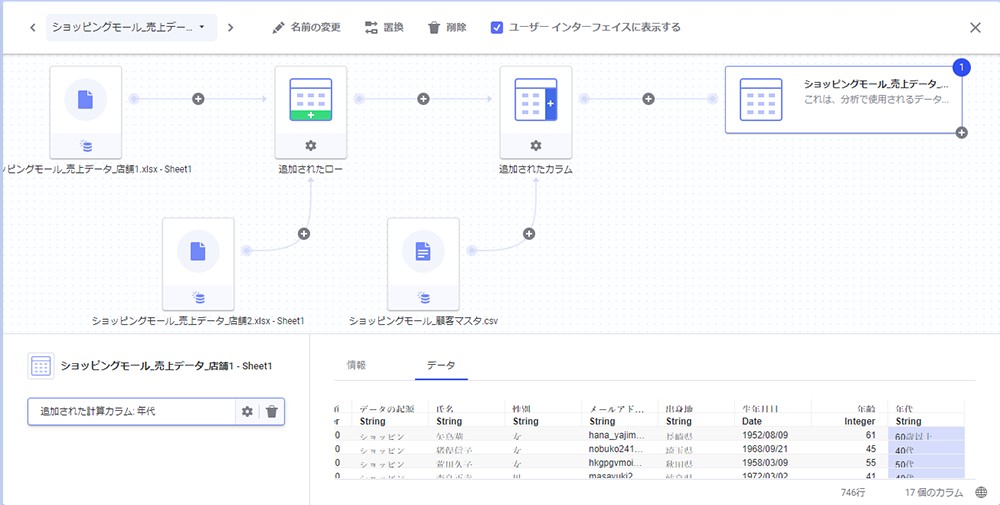 複雑な前処理ができるデータキャンバスの操作画面